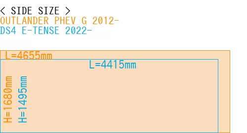 #OUTLANDER PHEV G 2012- + DS4 E-TENSE 2022-